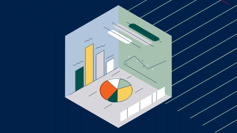 Magento Business Intelligence